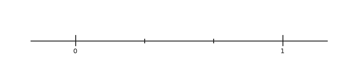 Figure for problem 540150