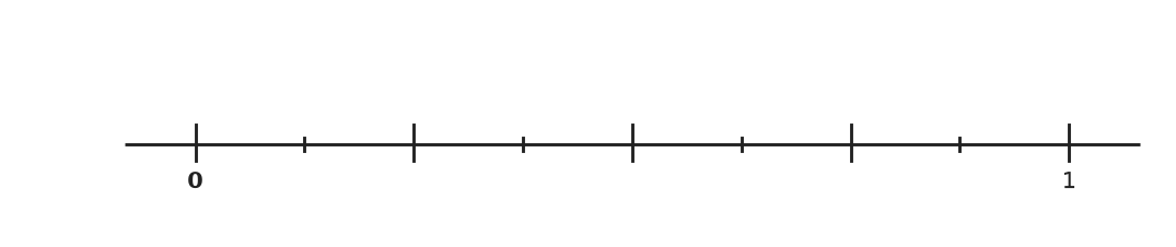 Figure for problem 540152