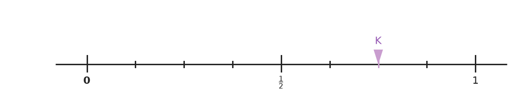 Figure for problem 540162