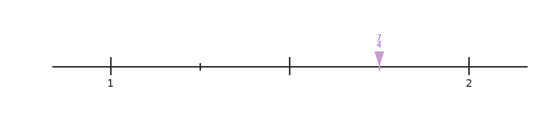 Figure for problem 540173