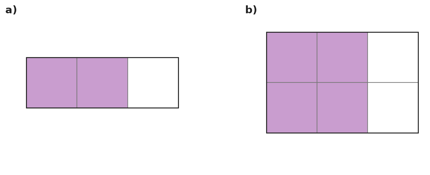Figure for problem 540176