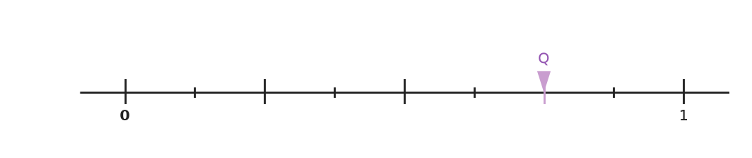 Figure for problem 540186