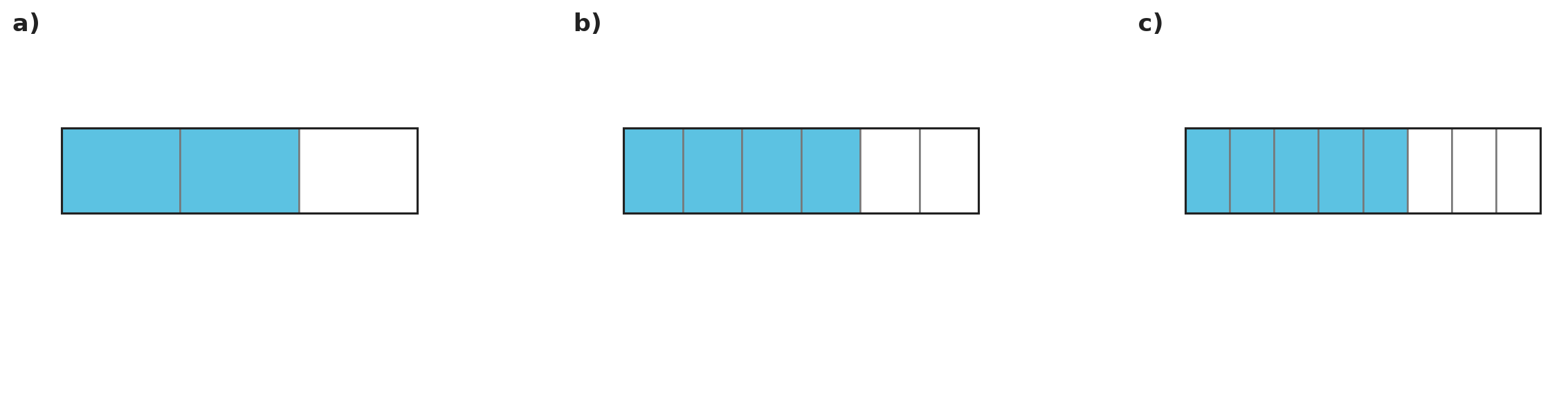 Figure for problem 540188