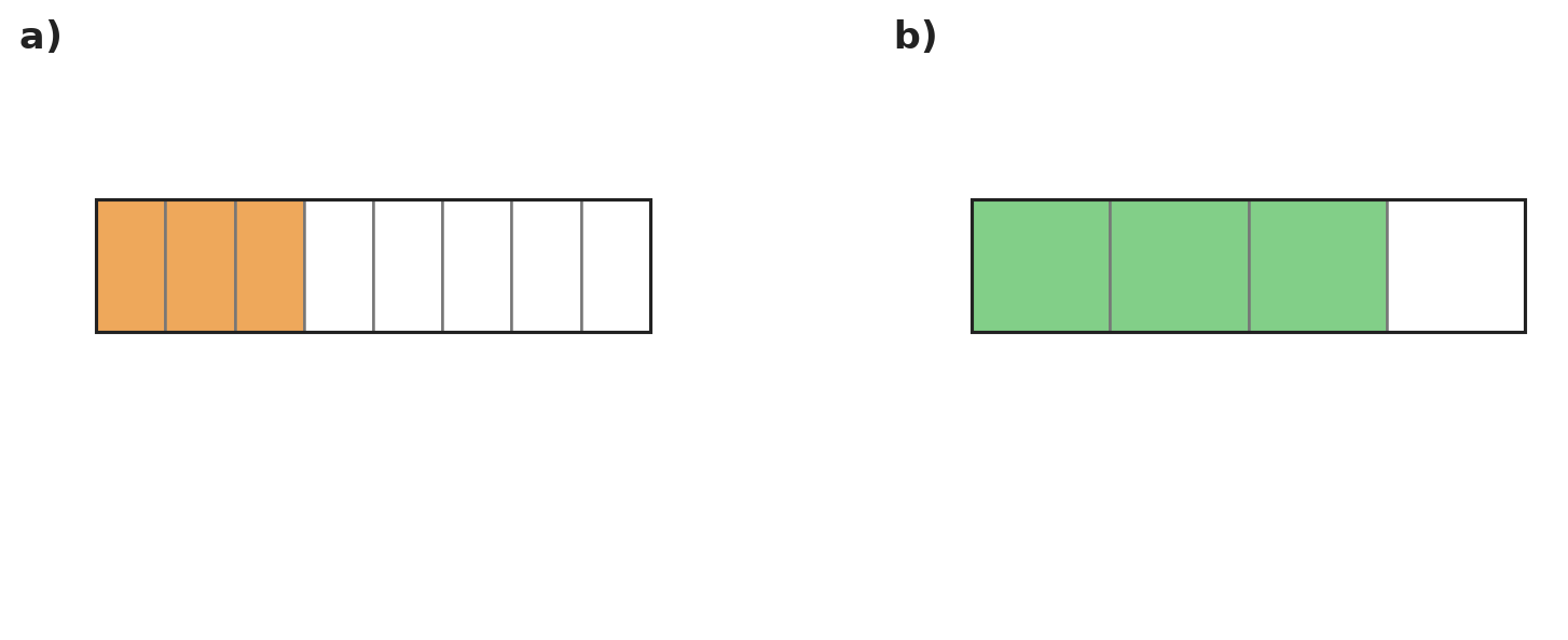Figure for problem 540189