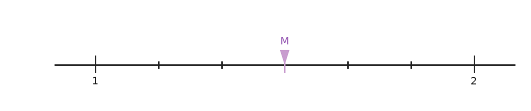 Figure for problem 540197