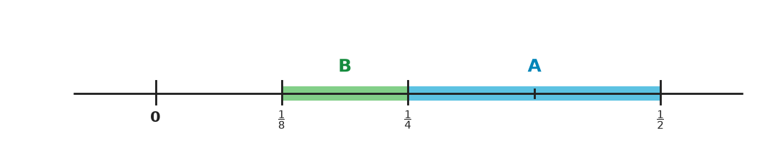 Figure for problem 540198