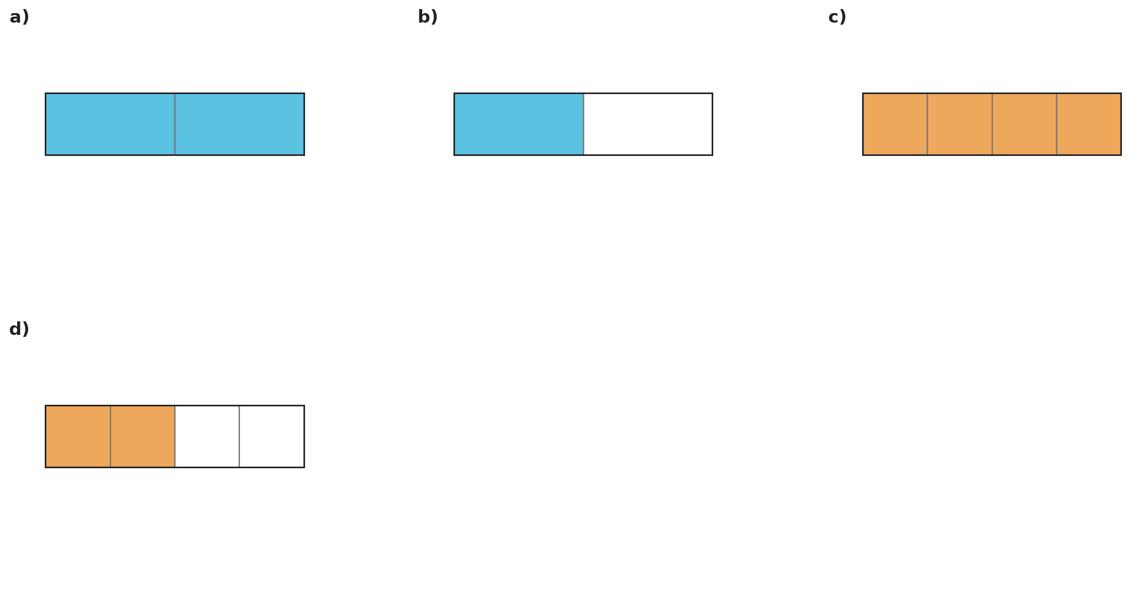 Figure for problem 540202