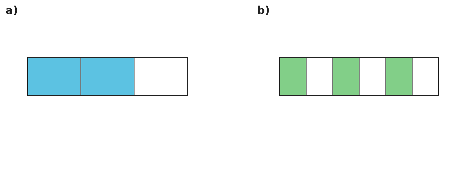 Figure for problem 540204