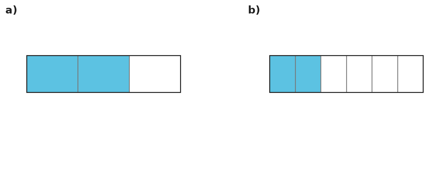 Figure for problem 540219