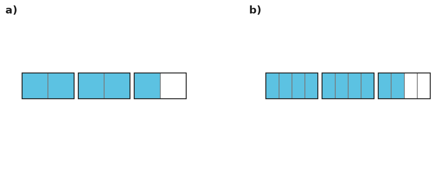 Figure for problem 540221