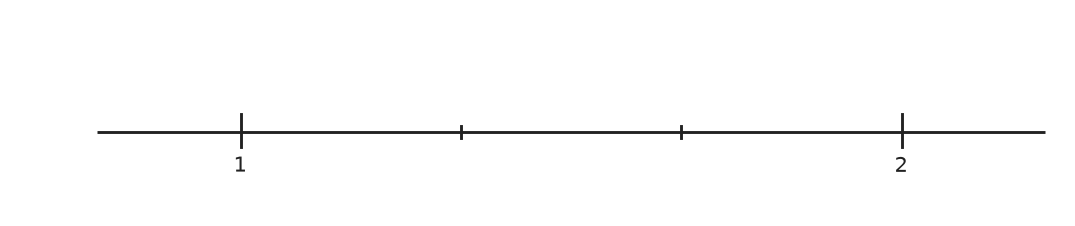 Figure for problem 540230