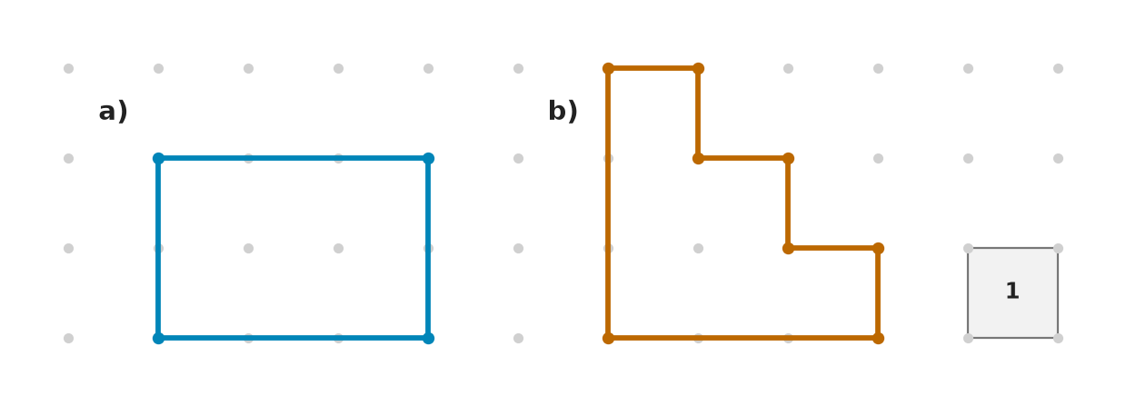 Figure for problem 540321