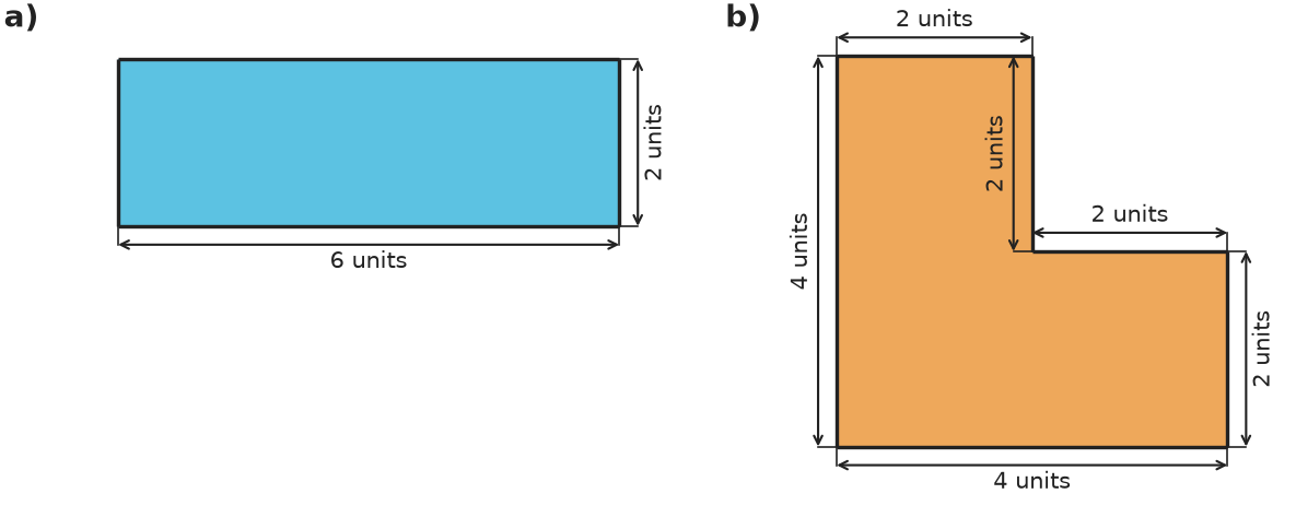 Figure for problem 540333