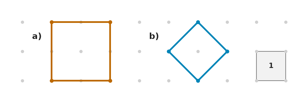 Figure for problem 540512