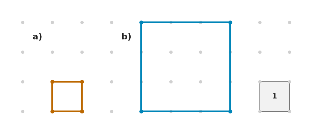 Figure for problem 540516
