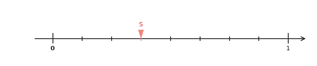 Figure for problem 540582