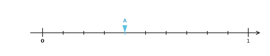 Figure for problem 540583