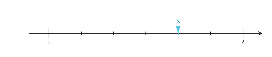 Figure for problem 540585
