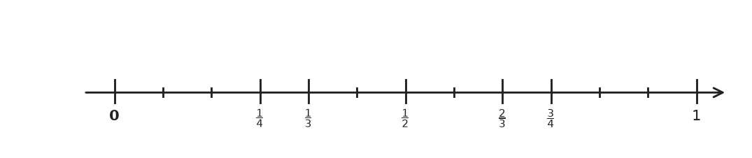 Figure for problem 540587