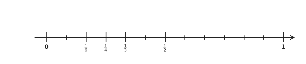 Figure for problem 540592