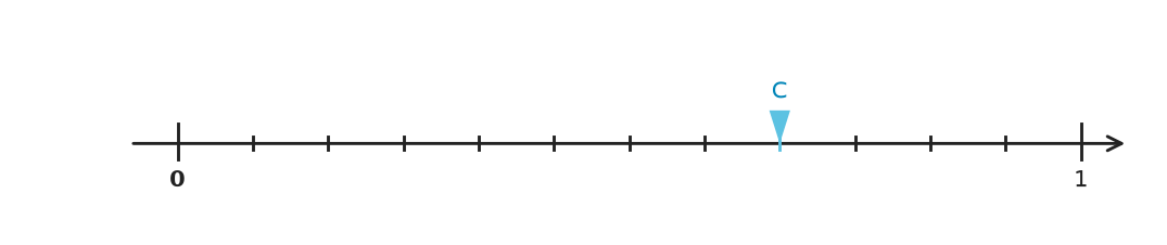 Figure for problem 540593