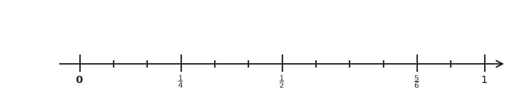 Figure for problem 540594
