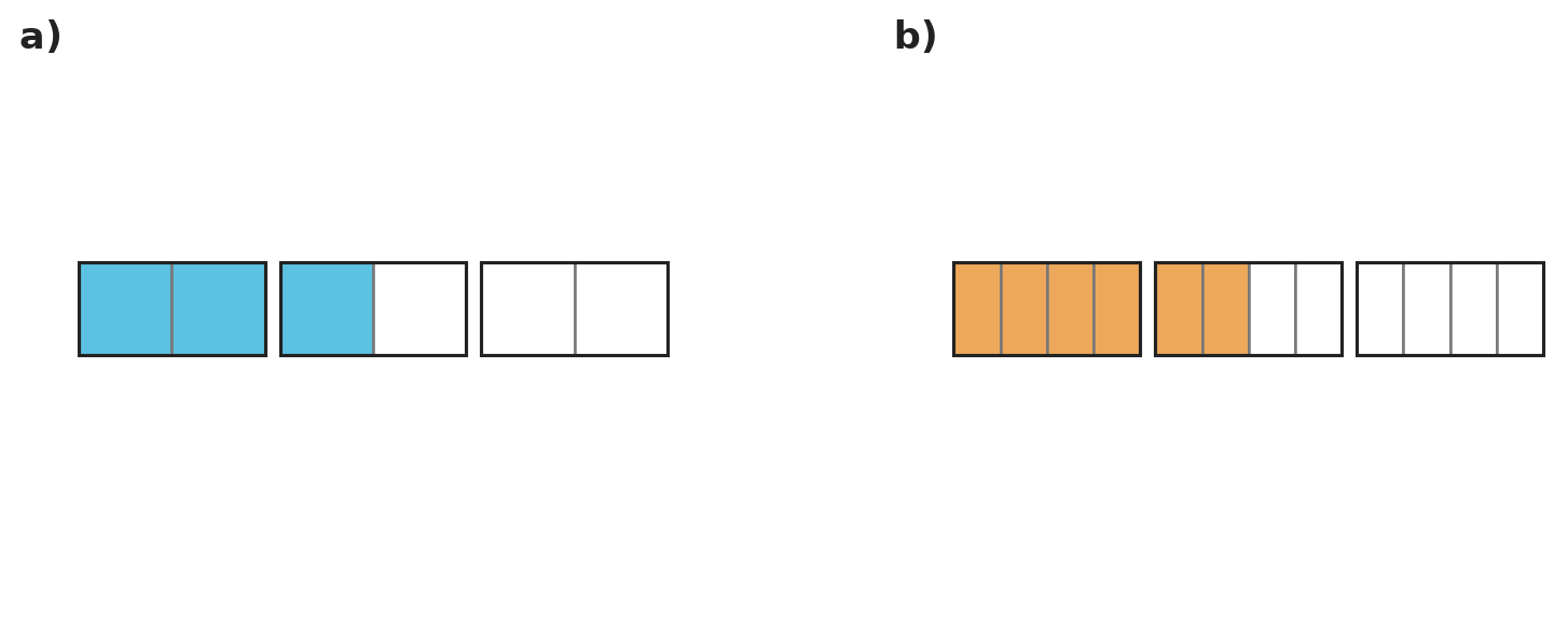 Figure for problem 540604