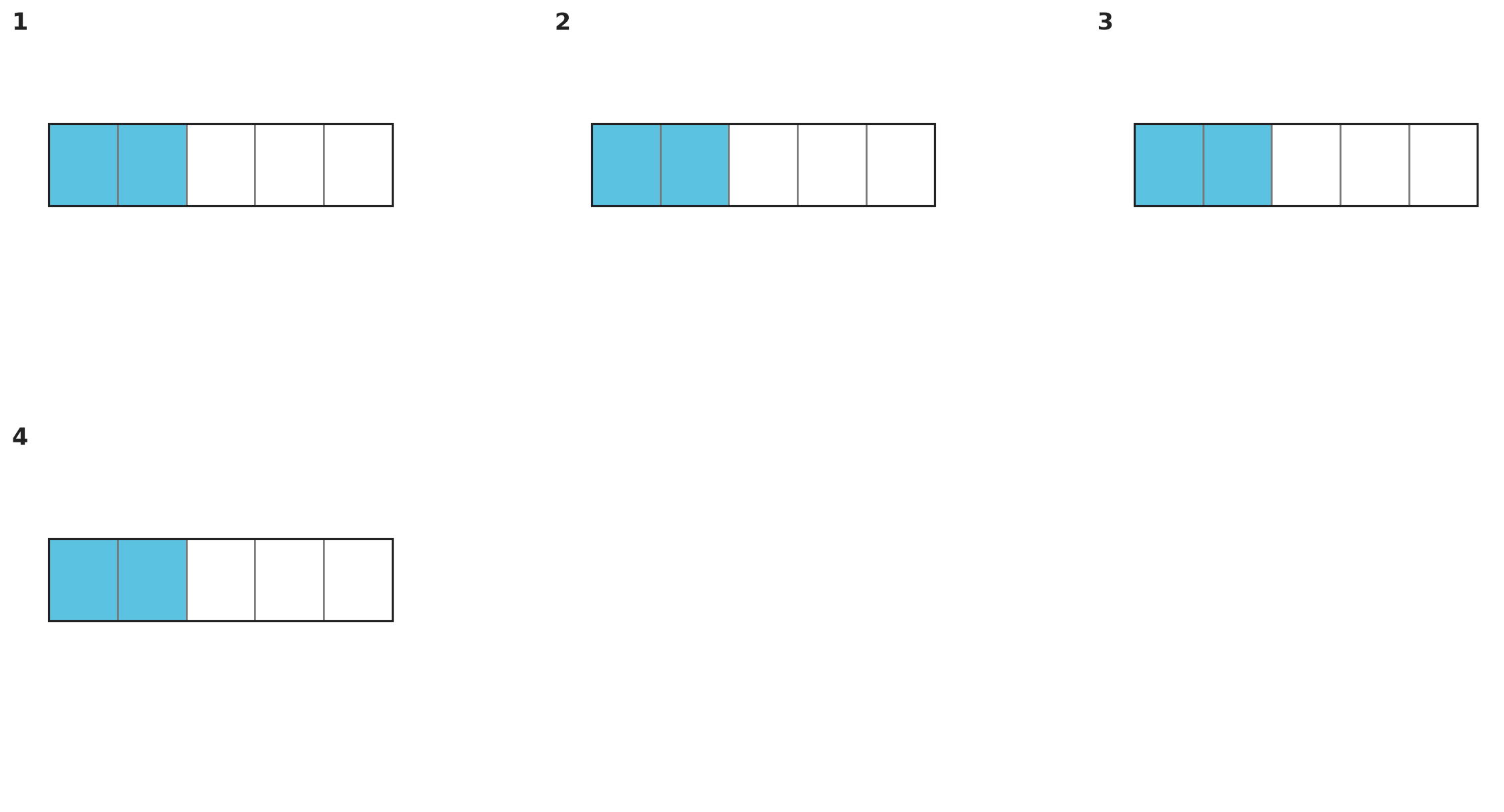 Figure for problem 540622