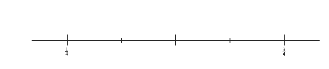 Figure for problem 540694