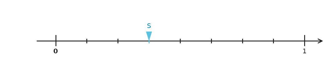 Figure for problem 540697