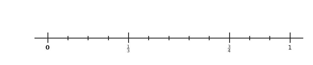 Figure for problem 540698