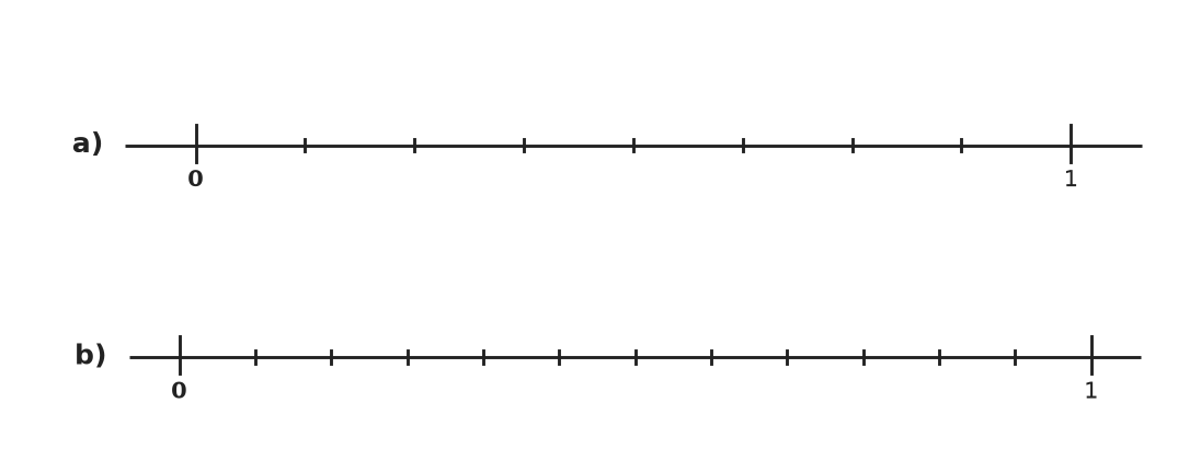 Figure for problem 540701