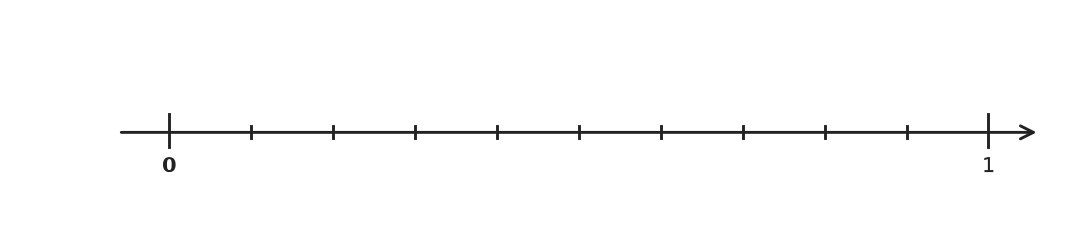 Figure for problem 540704