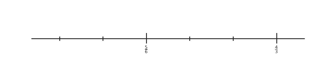 Figure for problem 540705