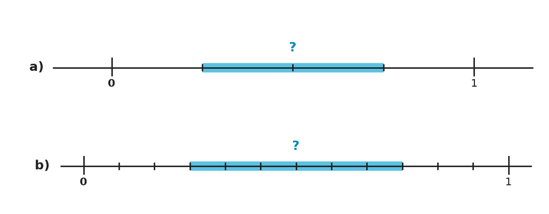 Figure for problem 540714