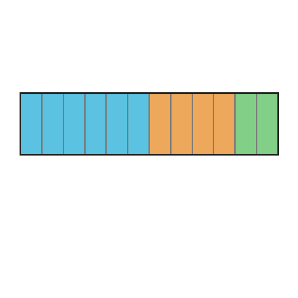 Figure for problem 540723
