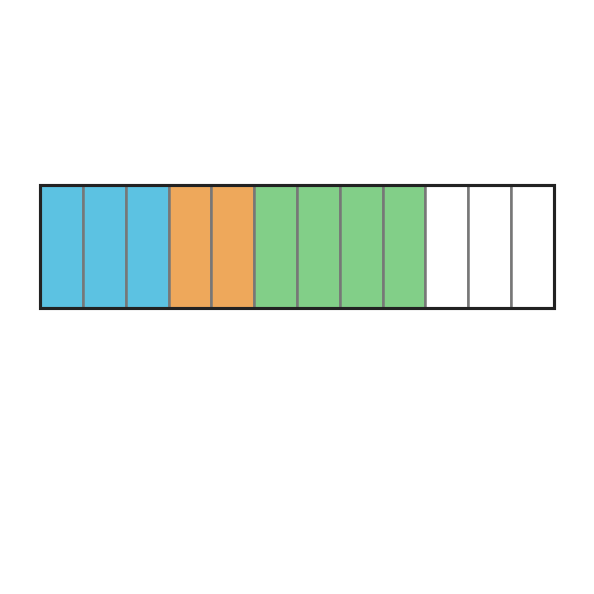 Figure for problem 540724