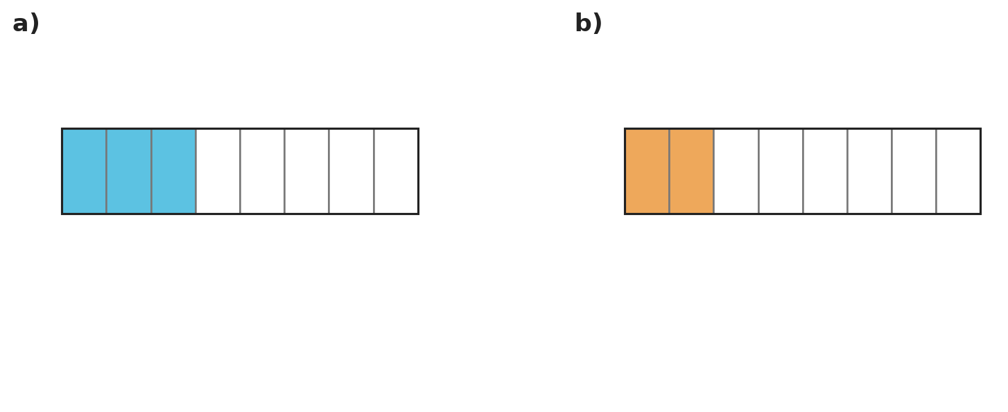Figure for problem 540742