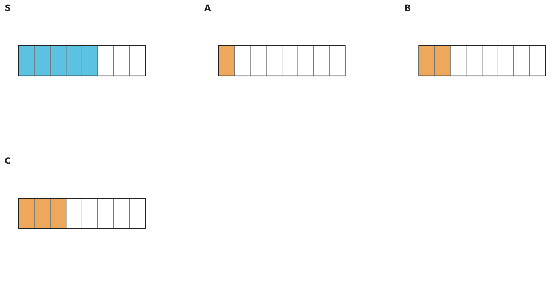 Figure for problem 540744