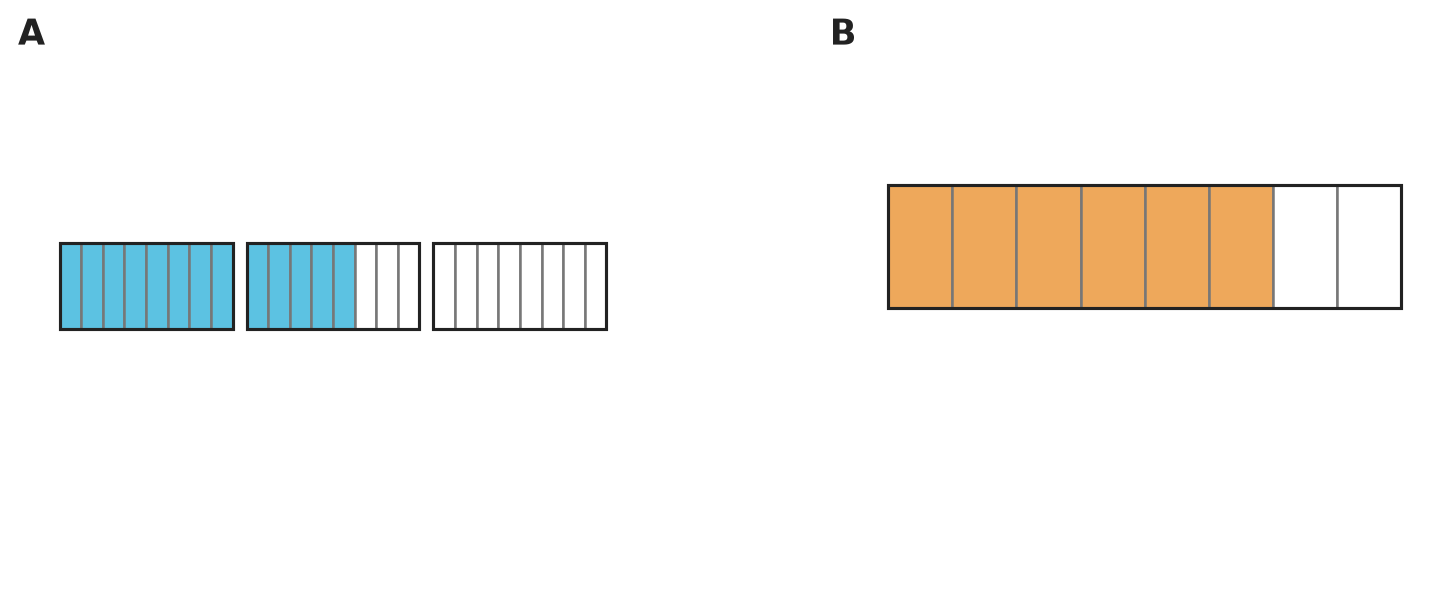 Figure for problem 540745