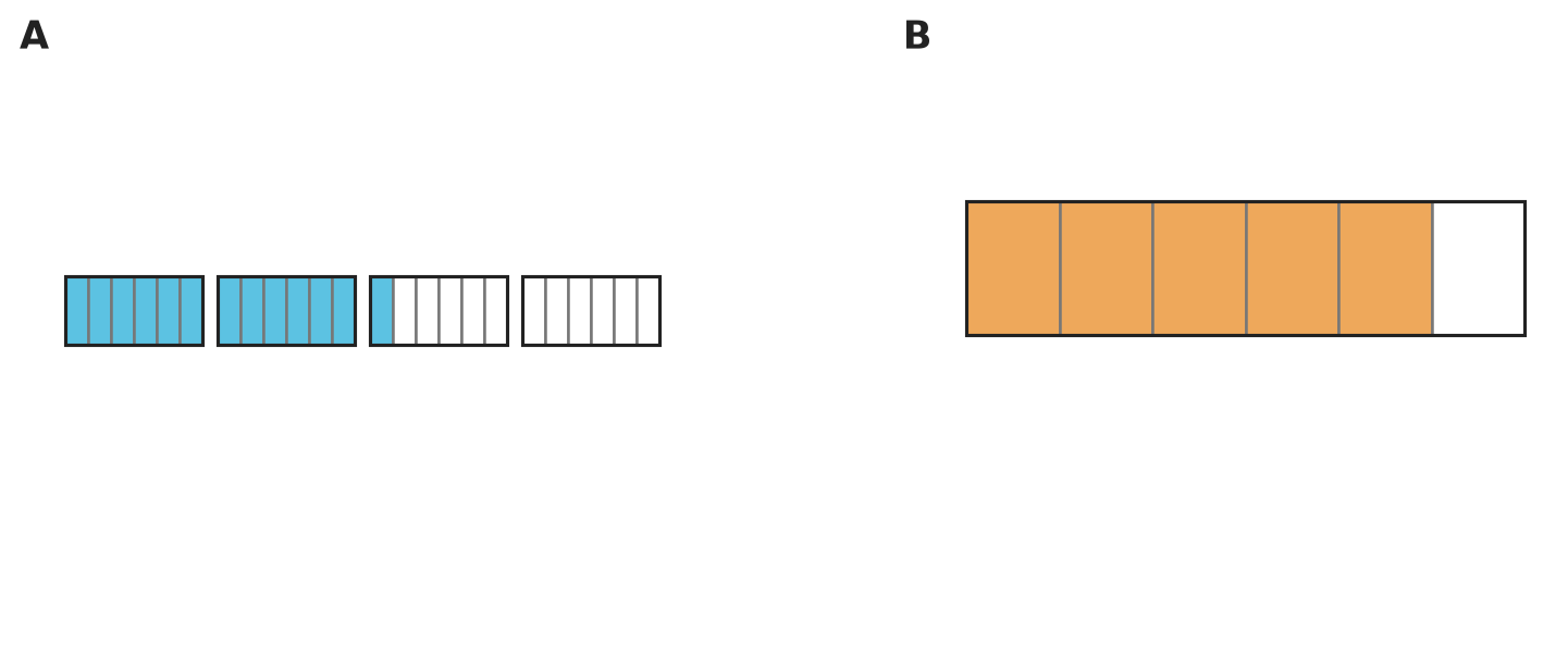 Figure for problem 540748