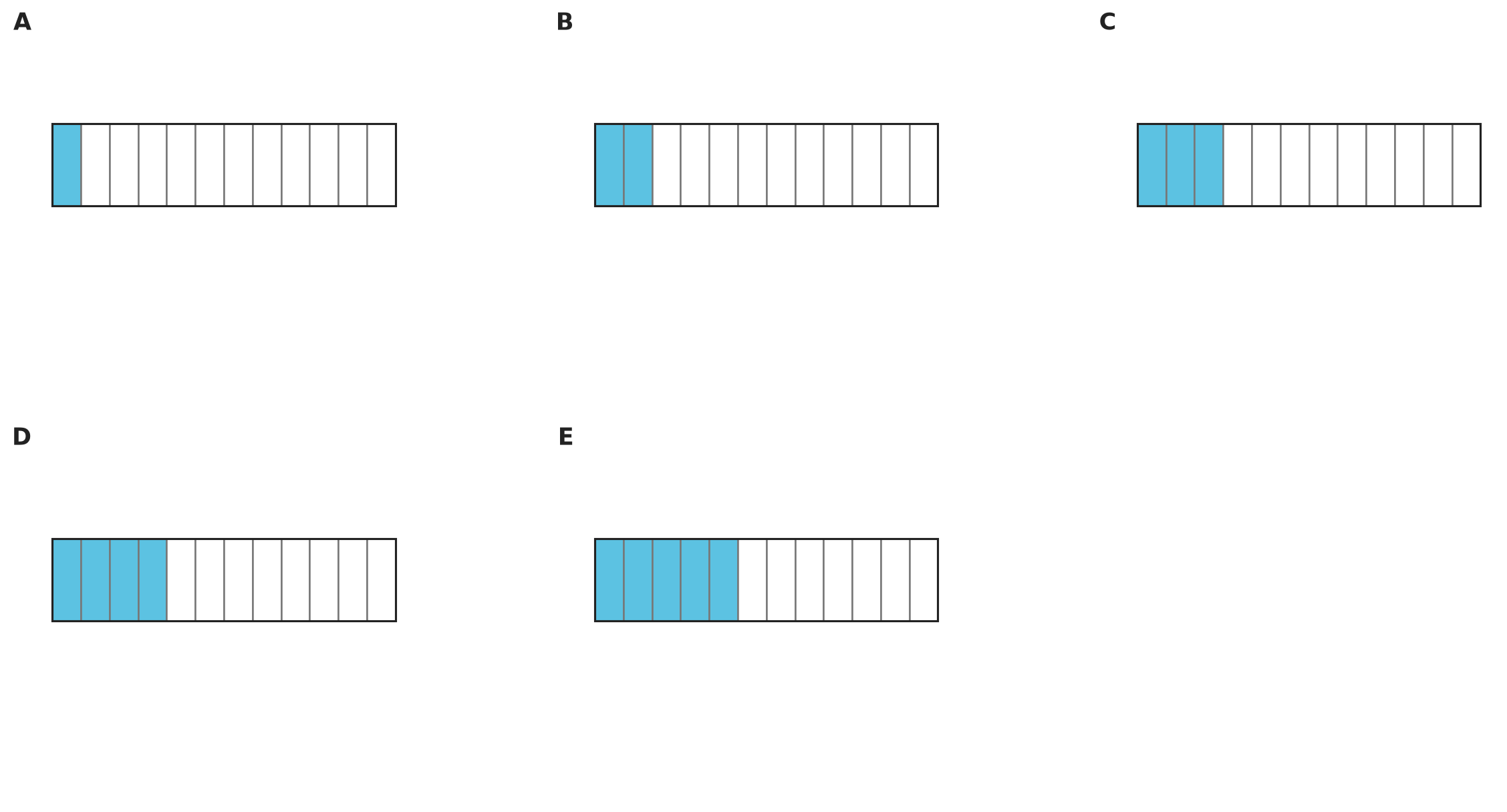 Figure for problem 540750