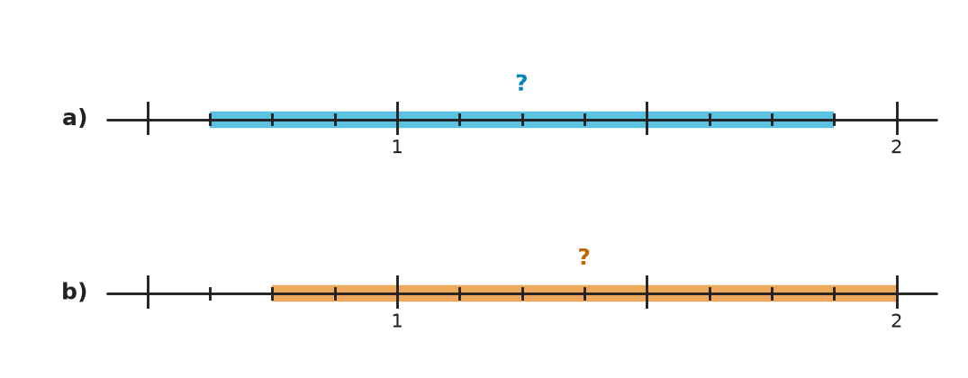 Figure for problem 540753