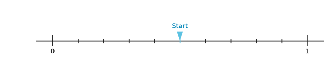 Figure for problem 540755