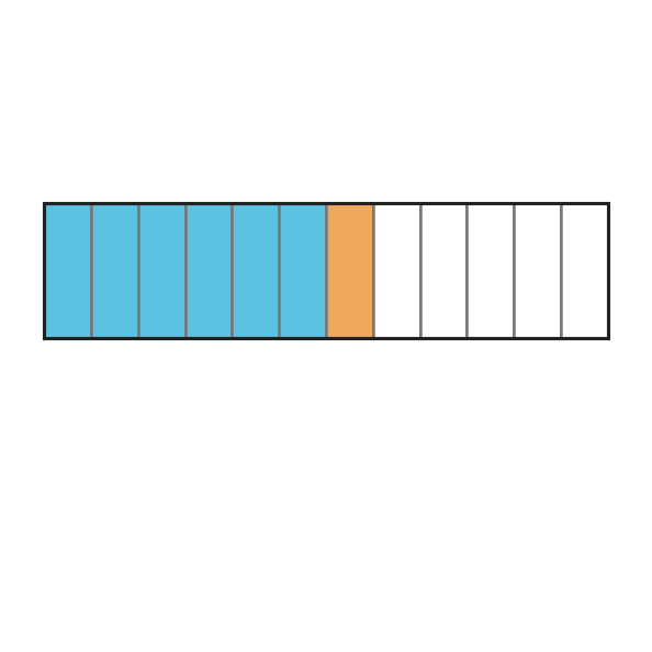 Figure for problem 540764