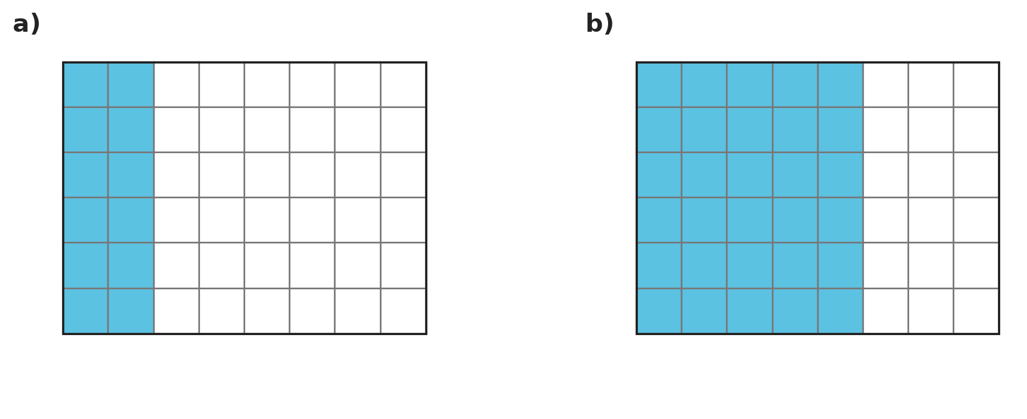 Figure for problem 540781