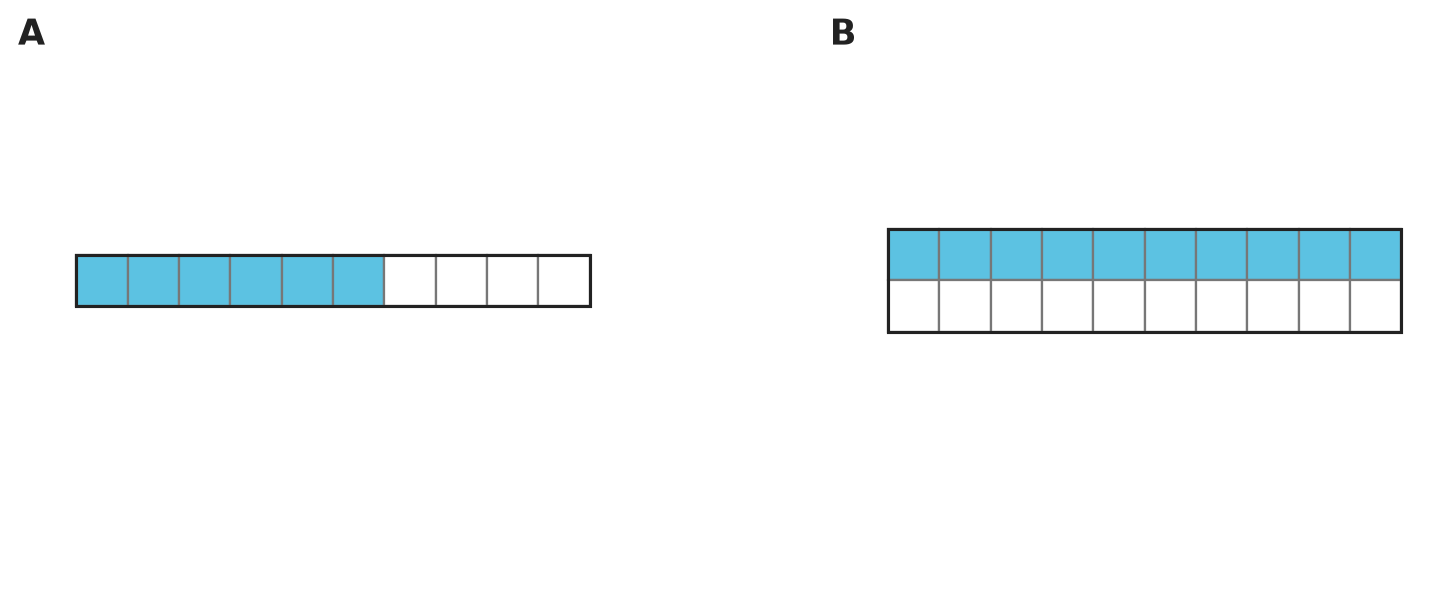 Figure for problem 540810