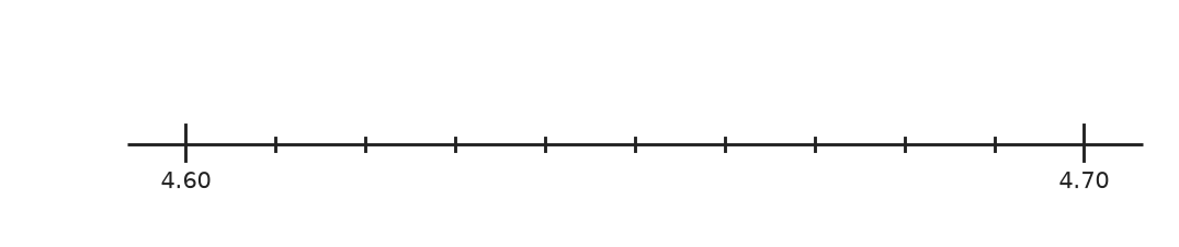 Figure for problem 540834