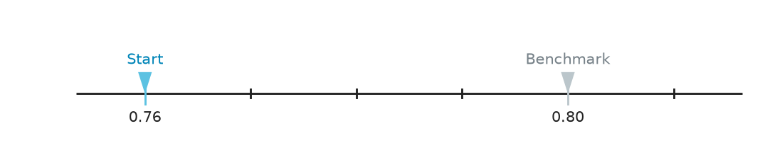 Figure for problem 540836