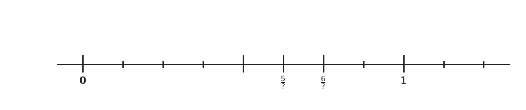 Figure for problem 540842